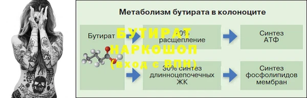 скорость mdpv Белокуриха